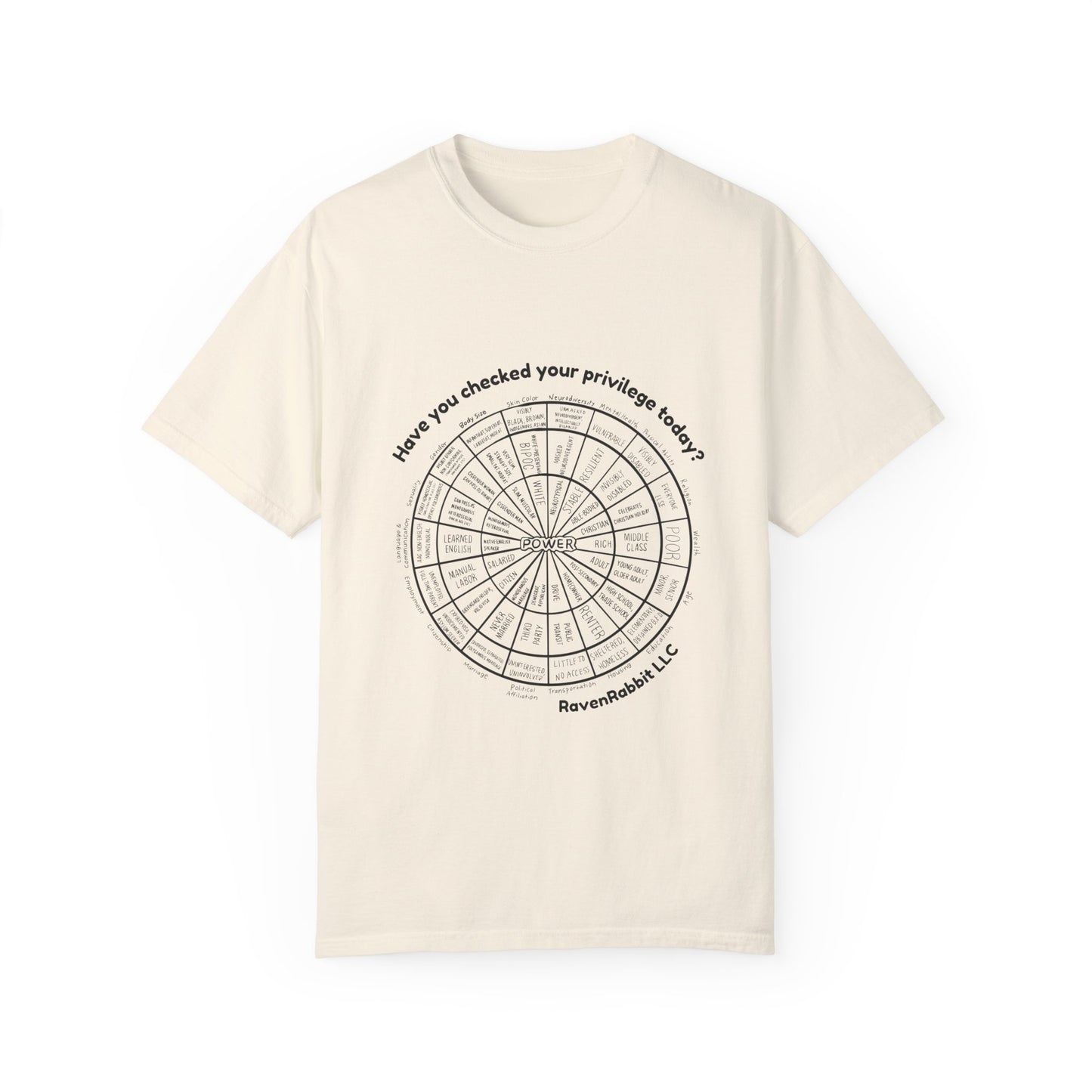 Wheel of Power Tee β Social Justice and Empowerment Shirt