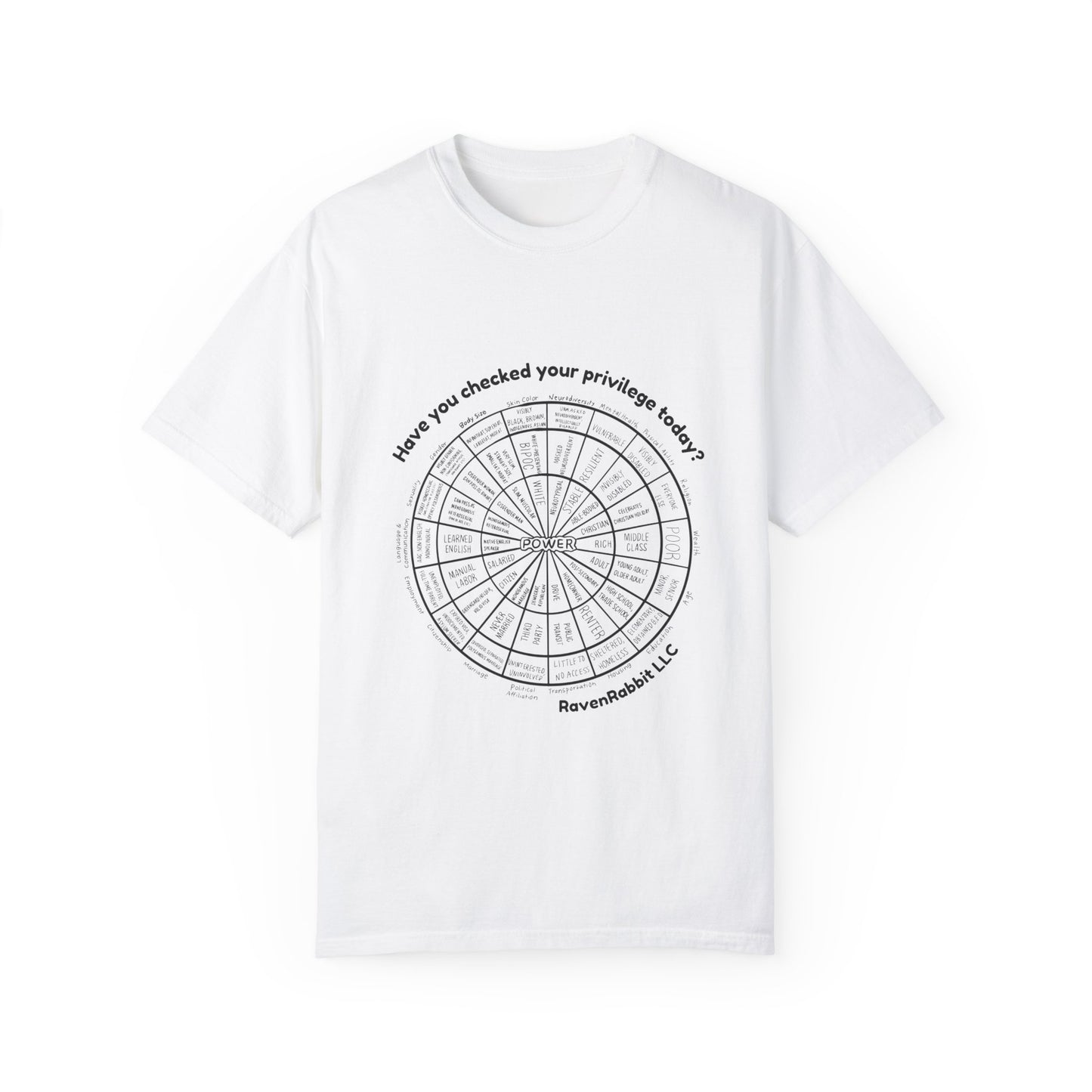 Wheel of Power Tee β Social Justice and Empowerment Shirt