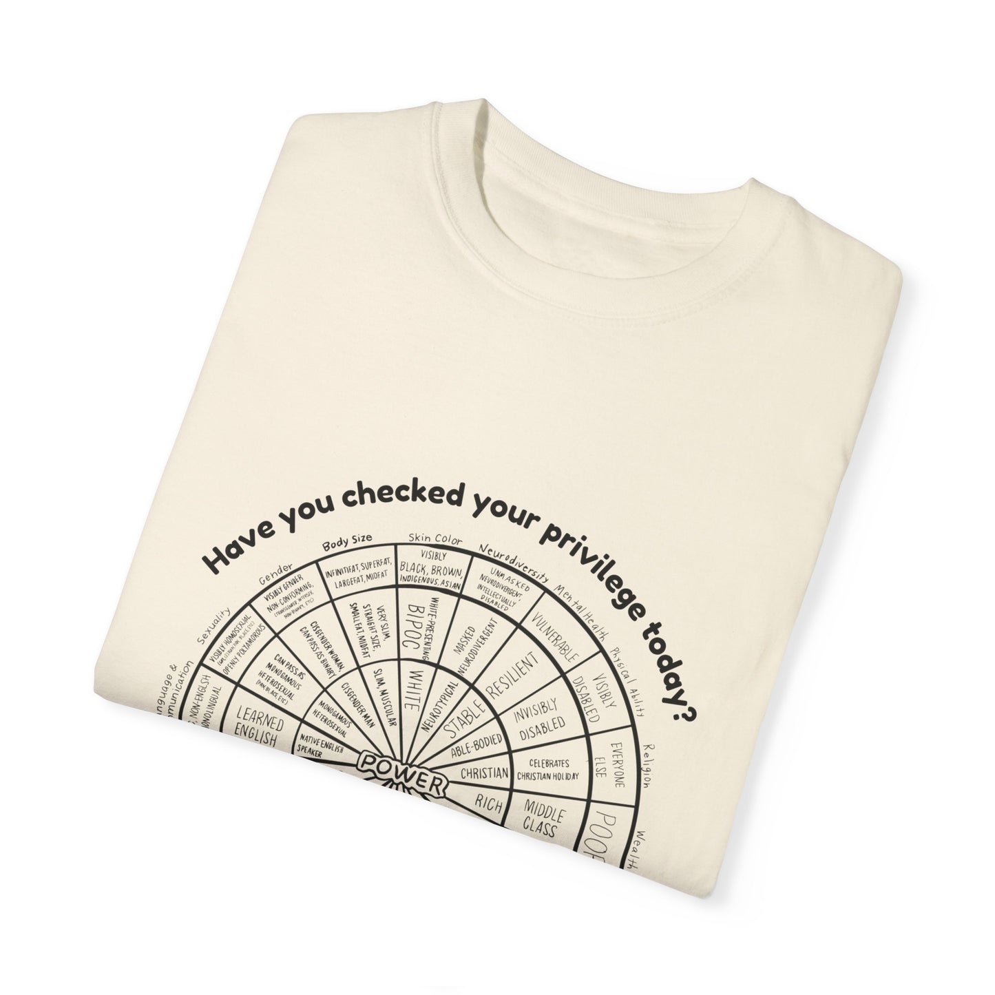 Wheel of Power Tee β Social Justice and Empowerment Shirt