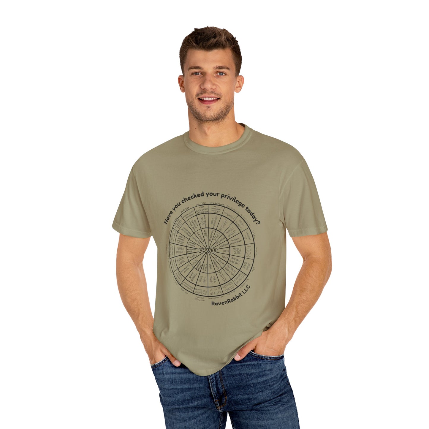 Wheel of Power Tee β Social Justice and Empowerment Shirt