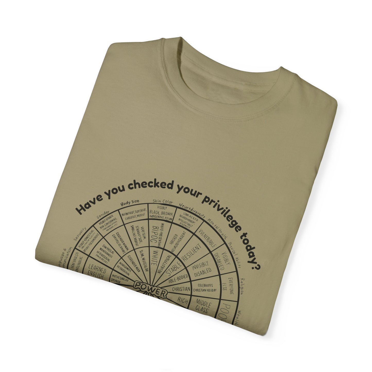 Wheel of Power Tee β Social Justice and Empowerment Shirt