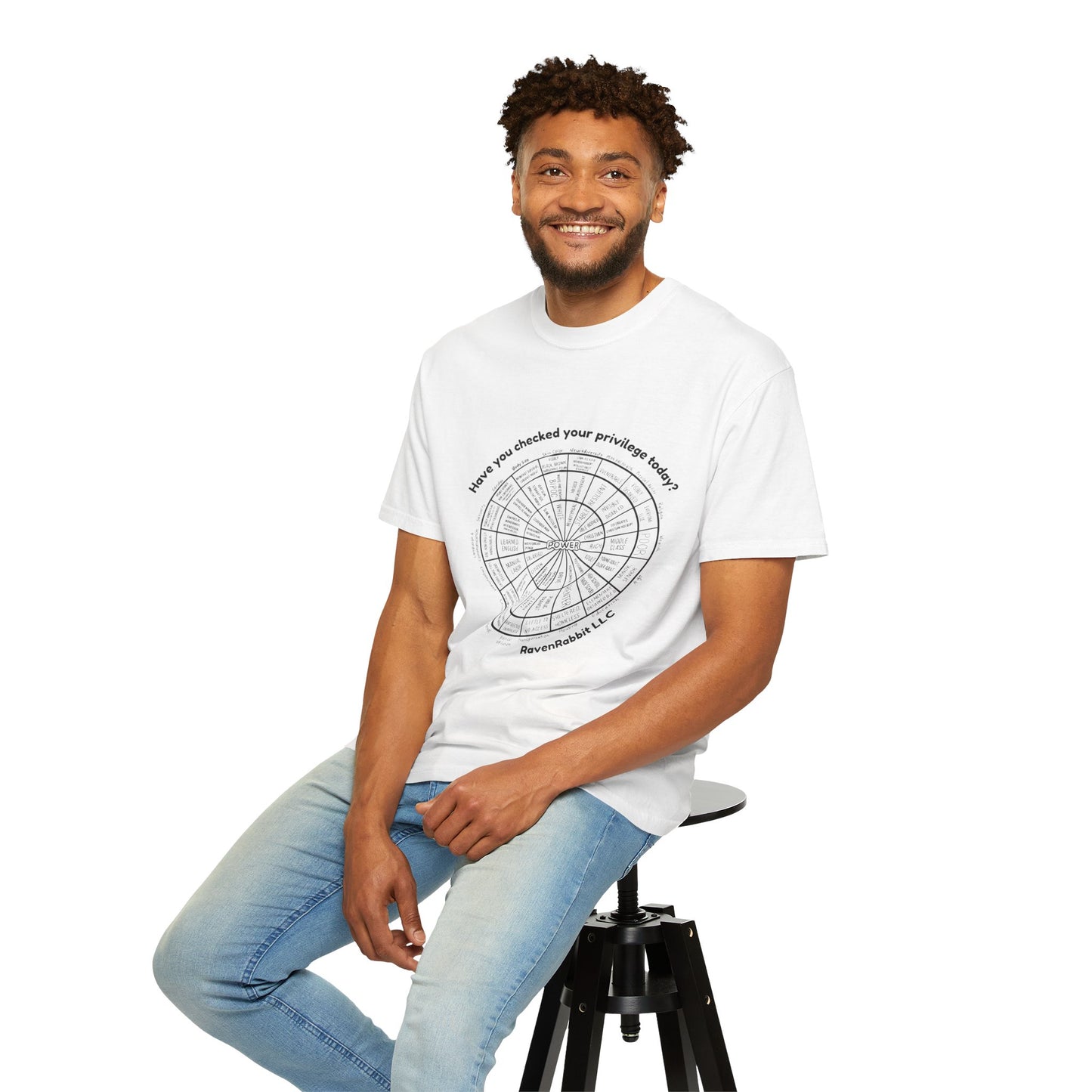 Wheel of Power Tee β Social Justice and Empowerment Shirt