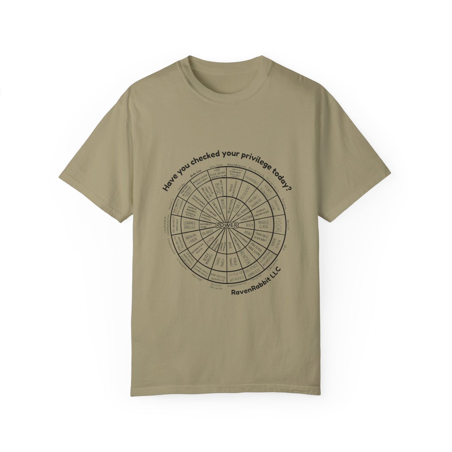 Wheel of Power Tee β Social Justice and Empowerment Shirt