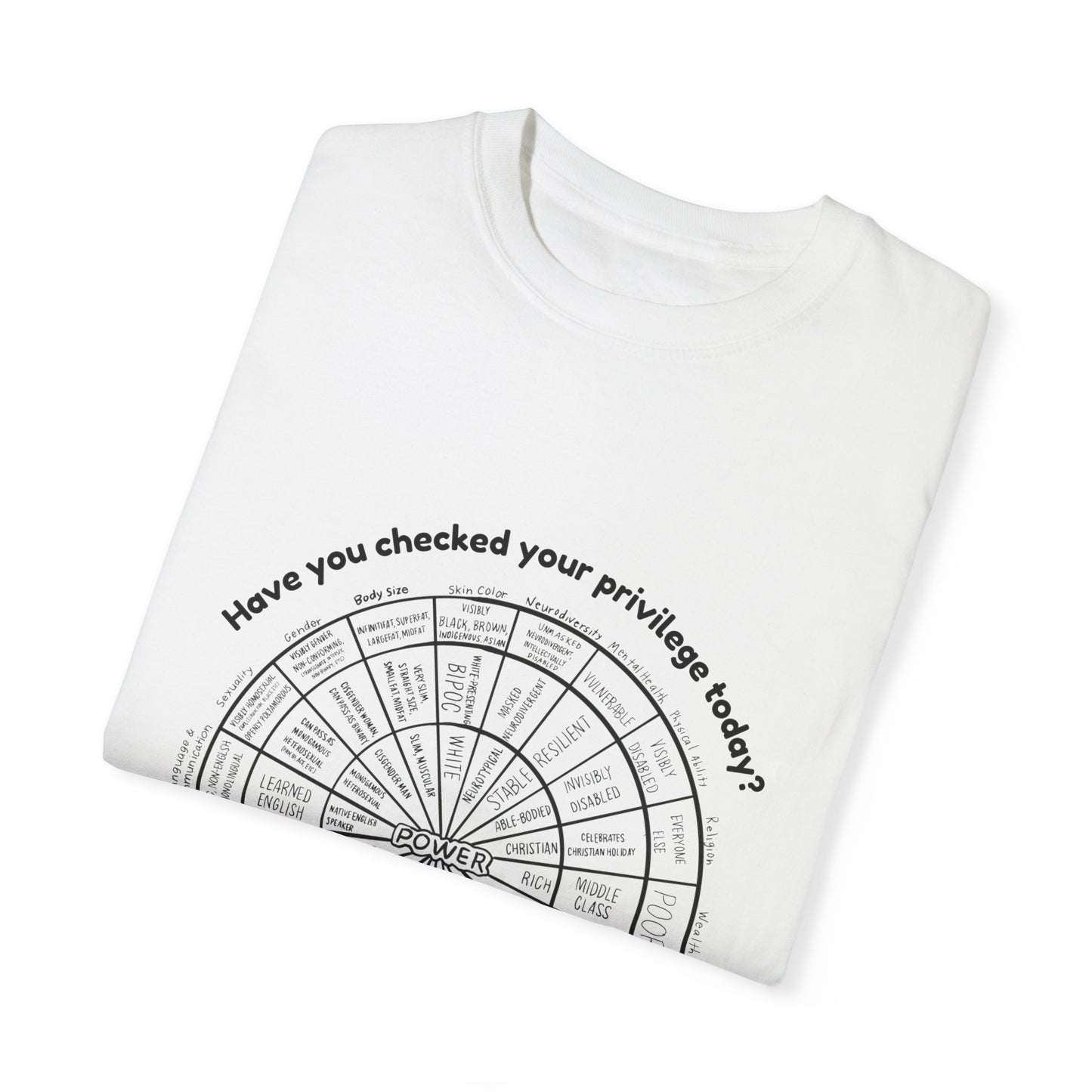 Wheel of Power Tee β Social Justice and Empowerment Shirt