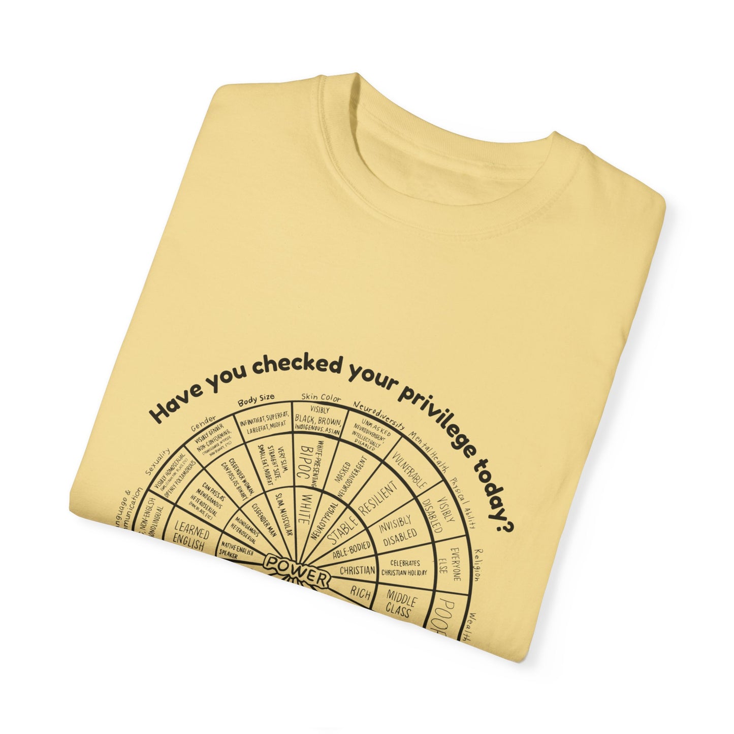 Wheel of Power Tee β Social Justice and Empowerment Shirt