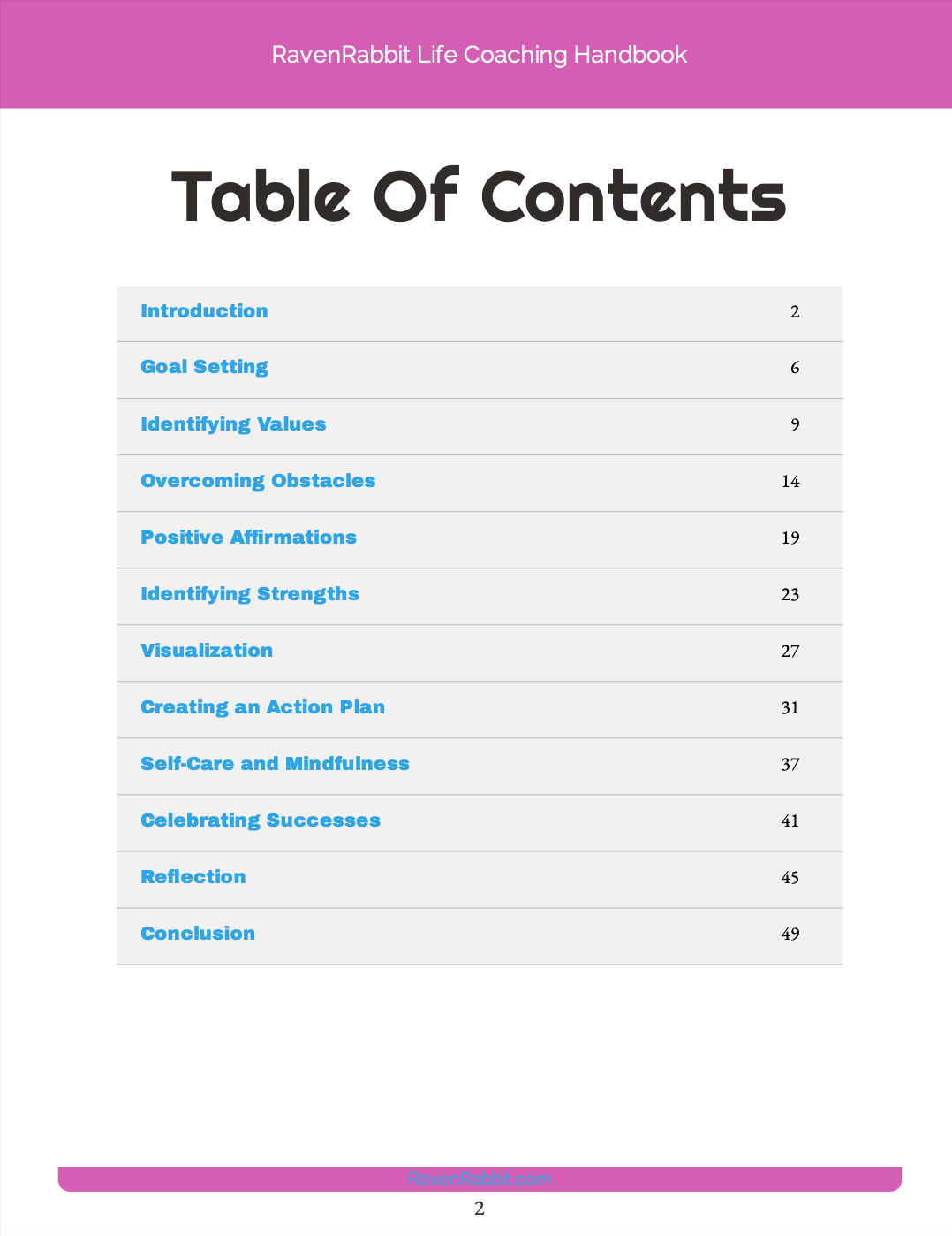 RavenRabbit Life Coaching E-Book β Awaken Your Purpose and Transform Your Life ππ