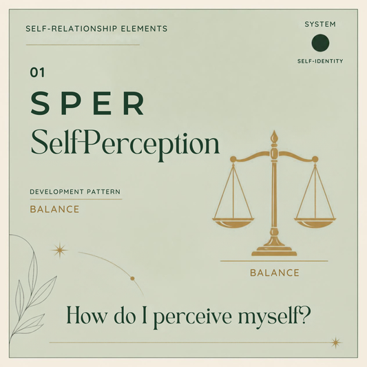 Element 01: Self-Perception| How the Way You See Yourself Shapes Your Life