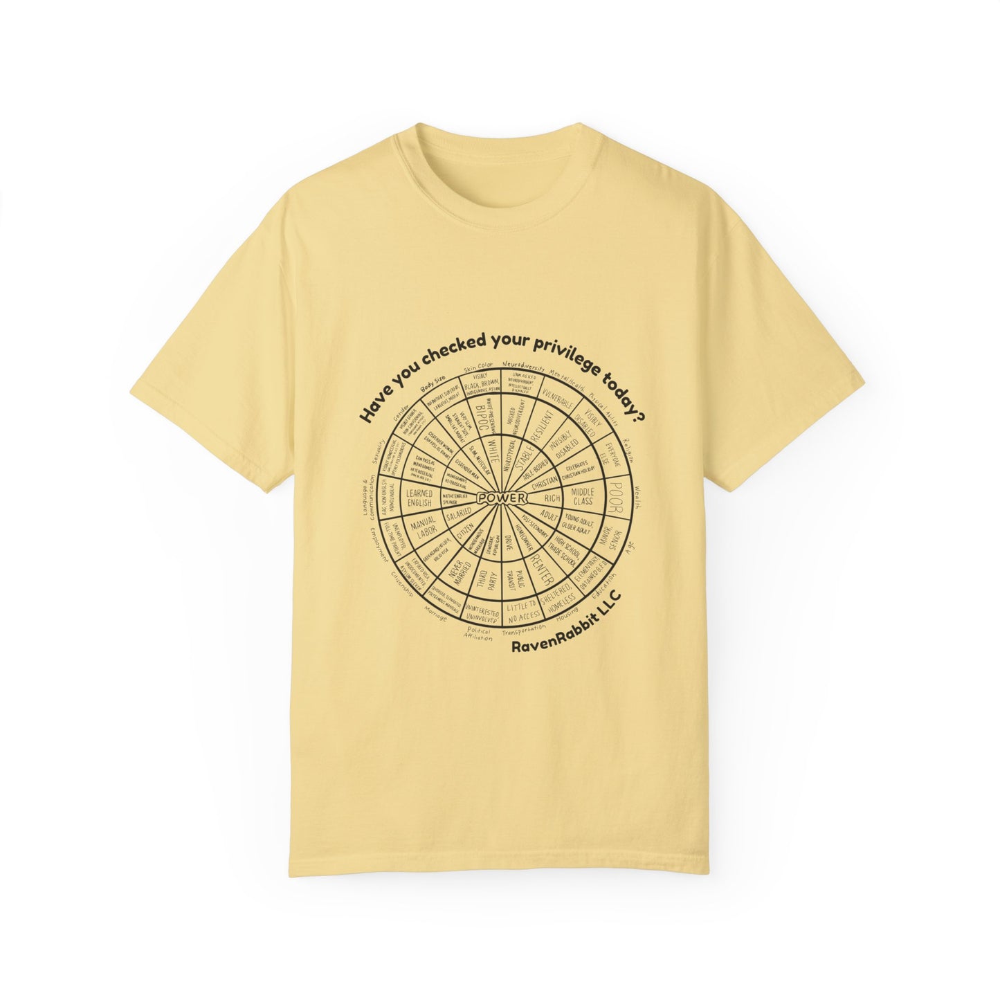 🌍✊ Wheel of Power Tee