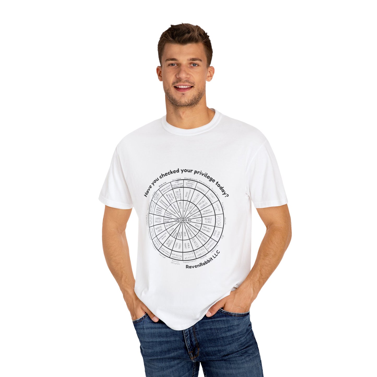 🌍✊ Wheel of Power Tee