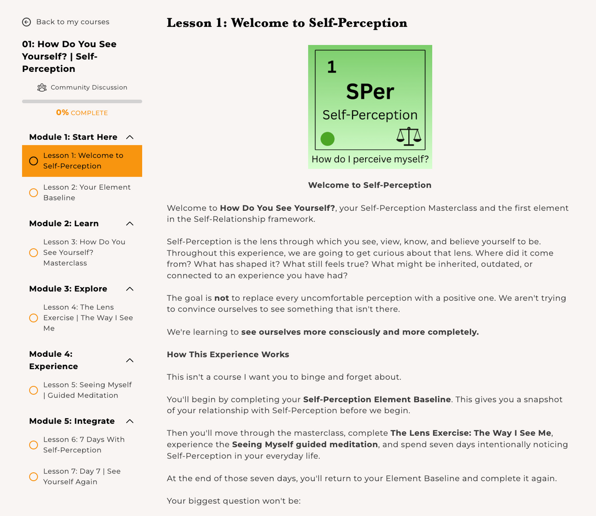 How Do You See Yourself? | Self-Perception Masterclass