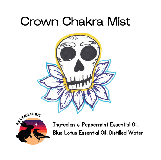 Crown Chakra Blend